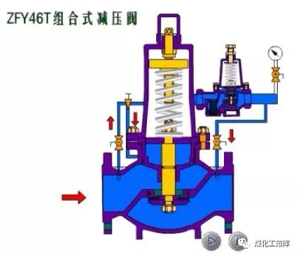 不銹鋼減壓閥