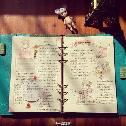 数据挖掘技术与调节