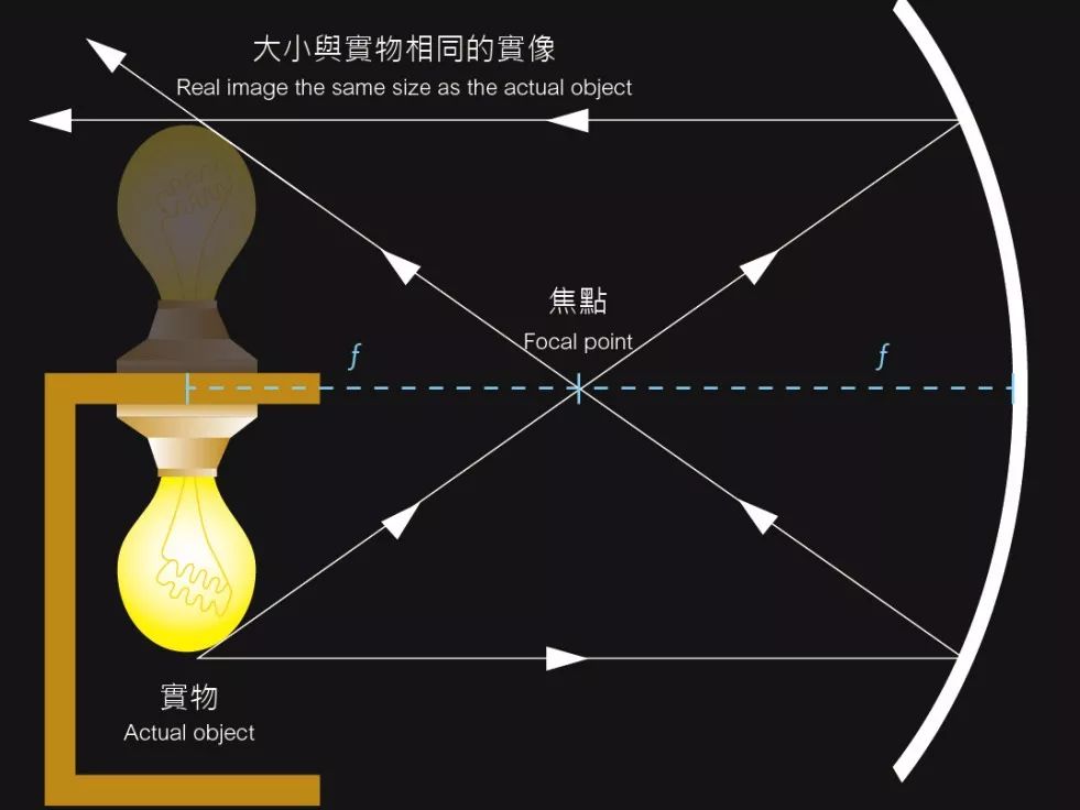 傳統(tǒng)門畫鐘馗畫_門畫印刷設(shè)備_進口印刷數(shù)碼照片設(shè)備