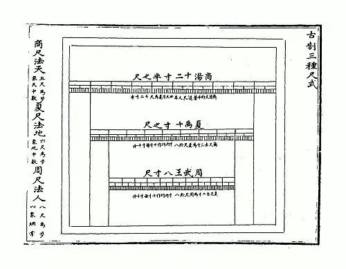 磅千克换算_磅和厘米的换算_磅和盎司的换算