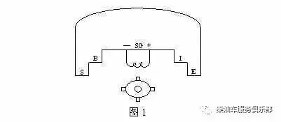 四缸机电脑板故障判断的图1