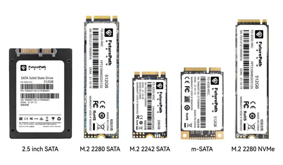 置富科技FuturePath系列產品