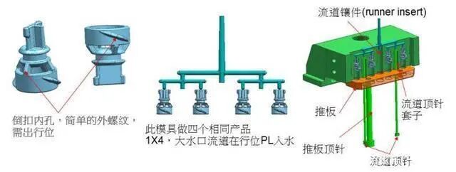 【机械设计】模具滑块（行位）结构，搞懂了轻松做设计的图13