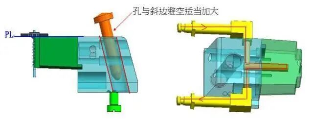 【机械设计】模具滑块（行位）结构，搞懂了轻松做设计的图11