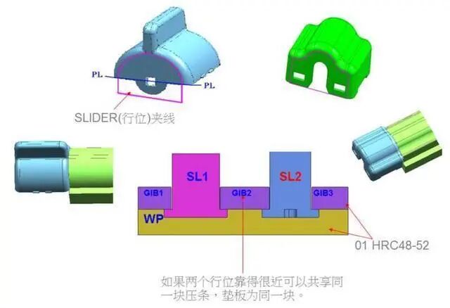 【机械设计】模具滑块（行位）结构，搞懂了轻松做设计的图12