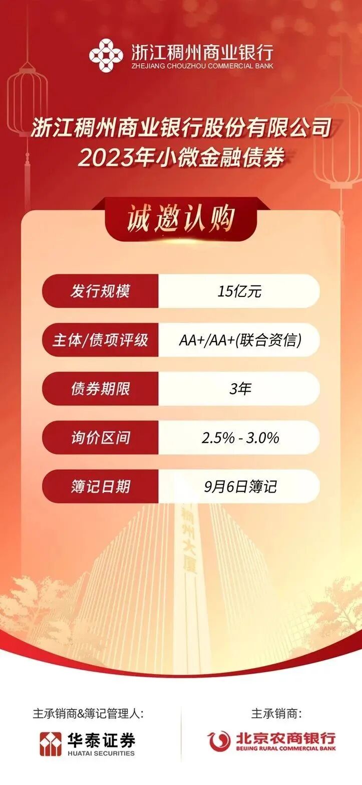 诚邀认购浙江稠州商业银行股份有限公司2023年小微金融债券