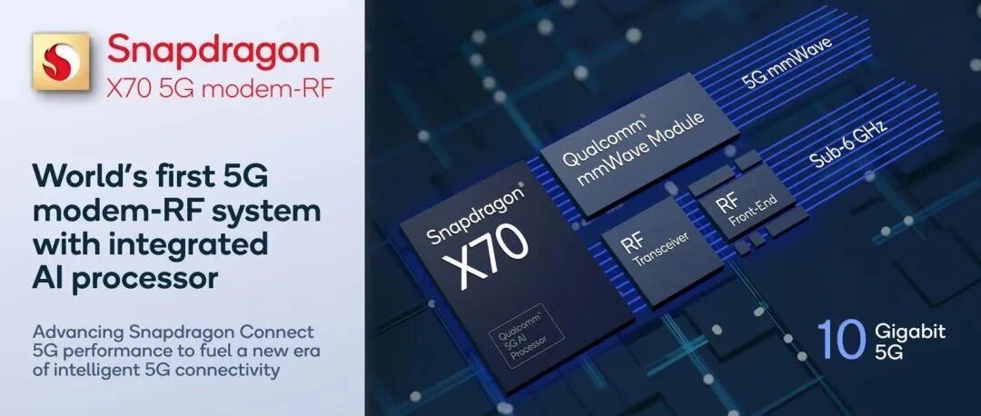 高通发布骁龙 X70 5G 芯片，可能出现在明年 iPhone 上