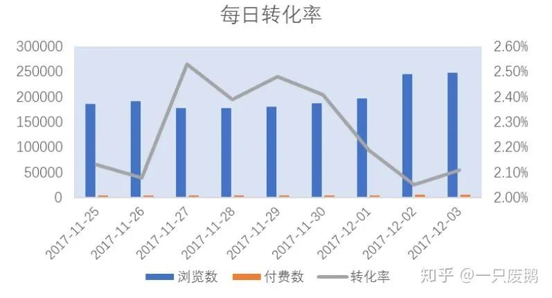 varchar(50)_varchar(50)中50代表的含义_varchar是什么字段类型