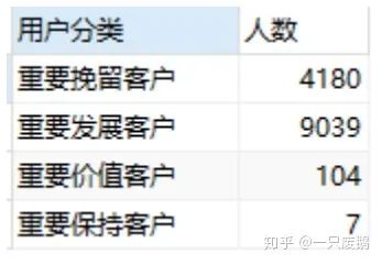 varchar(50)_varchar(50)中50代表的含义_varchar是什么字段类型