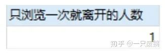 varchar(50)_varchar(50)中50代表的含义_varchar是什么字段类型