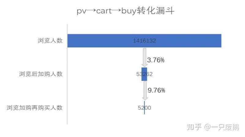 varchar(50)中50代表的含义_varchar是什么字段类型_varchar(50)