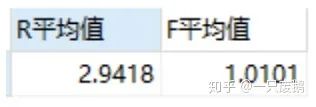varchar(50)_varchar(50)中50代表的含义_varchar是什么字段类型