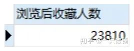 varchar是什么字段类型_varchar(50)_varchar(50)中50代表的含义