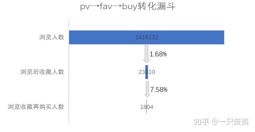 varchar(50)_varchar(50)中50代表的含义_varchar是什么字段类型