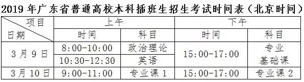 广东工业大学华立学院教学质量_广东工业大学华立学院教务系统_广东工业大学华立学院教务处