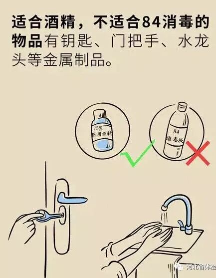 医用84消毒液怎么用家庭消毒，怎样正确使用医用酒精和84消毒液？_https://www.jmylbn.com_新闻资讯_第15张