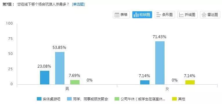 明星大侦探8在线_明星大侦探第四季侦探助理_明星侦探恐怖童谣结局