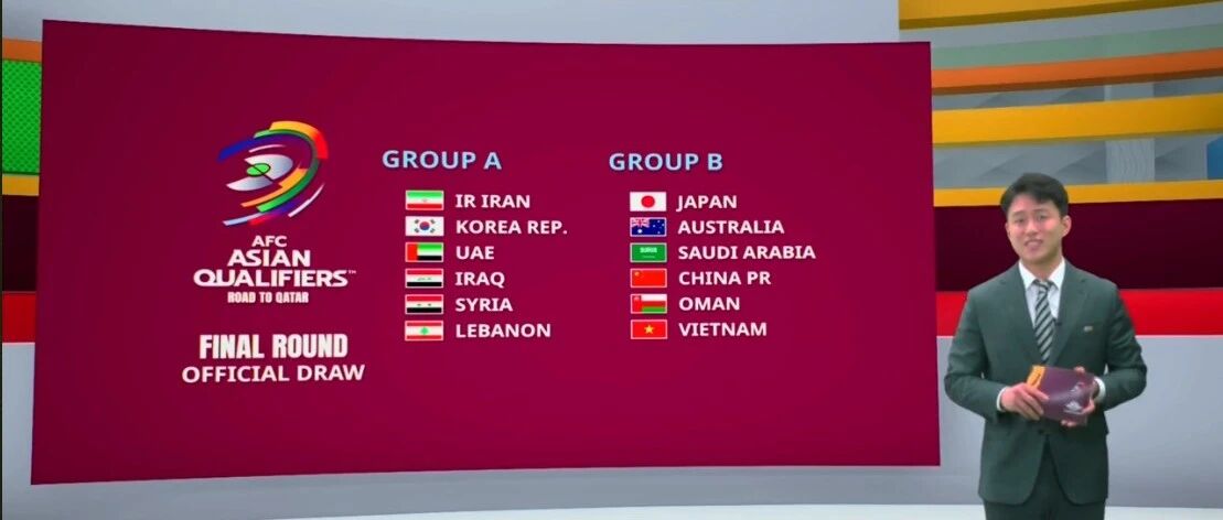 避开韩国伊朗！国足12强赛分组出炉，正式赛程确定