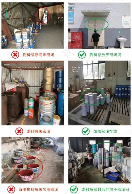 汇总 Vocs全流程治理要点整理及解析 必高环保网 微信公众号文章阅读 Wemp