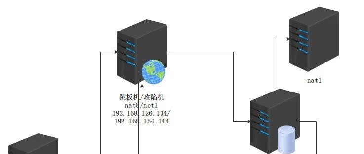 Example Image
