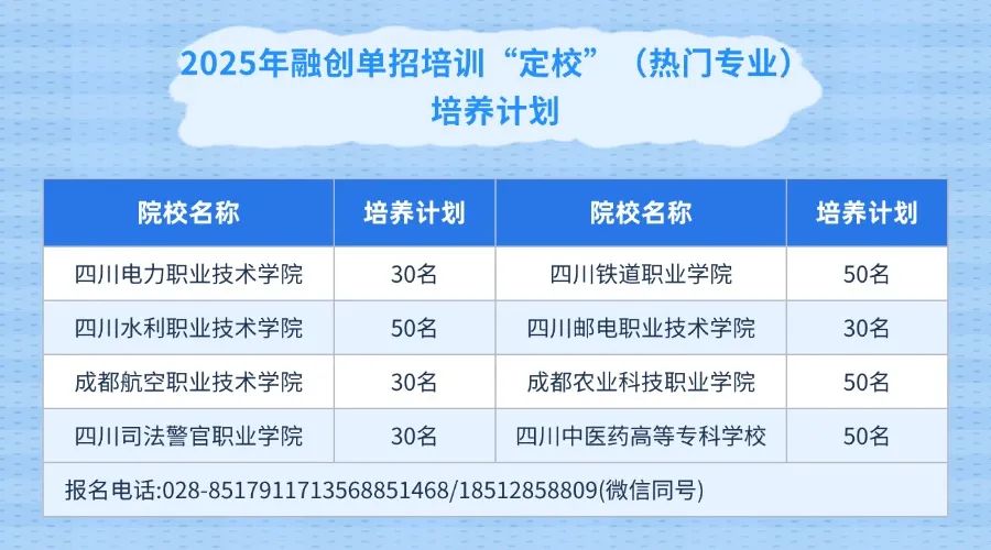 四川化學(xué)工業(yè)學(xué)院分?jǐn)?shù)線_2024年四川化工職業(yè)技術(shù)學(xué)院錄取分?jǐn)?shù)線及要求_四川化工技術(shù)學(xué)院分?jǐn)?shù)線