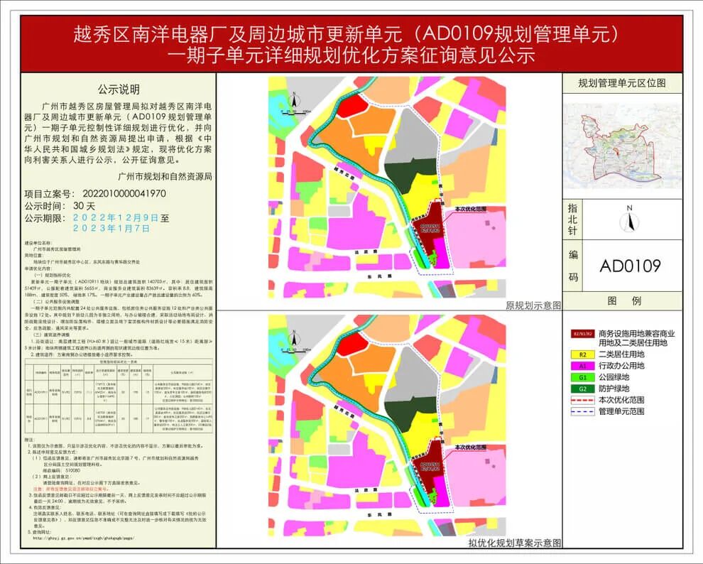 涉及242户！越秀南洋旧改数据公示，周边新房10万+