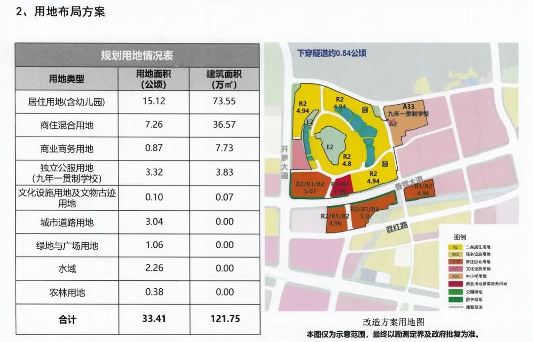 保利介入、科学城“*靓地”！星河湾萝峰*强劲敌来了？