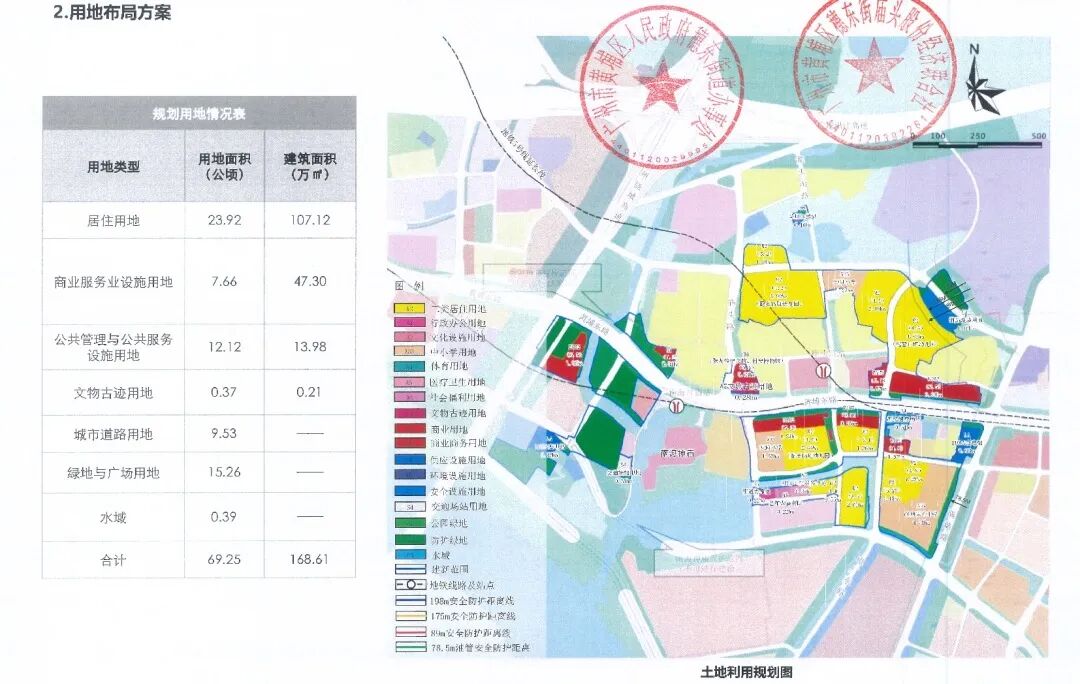开年*枪！恒大、城投广州旧改批复了