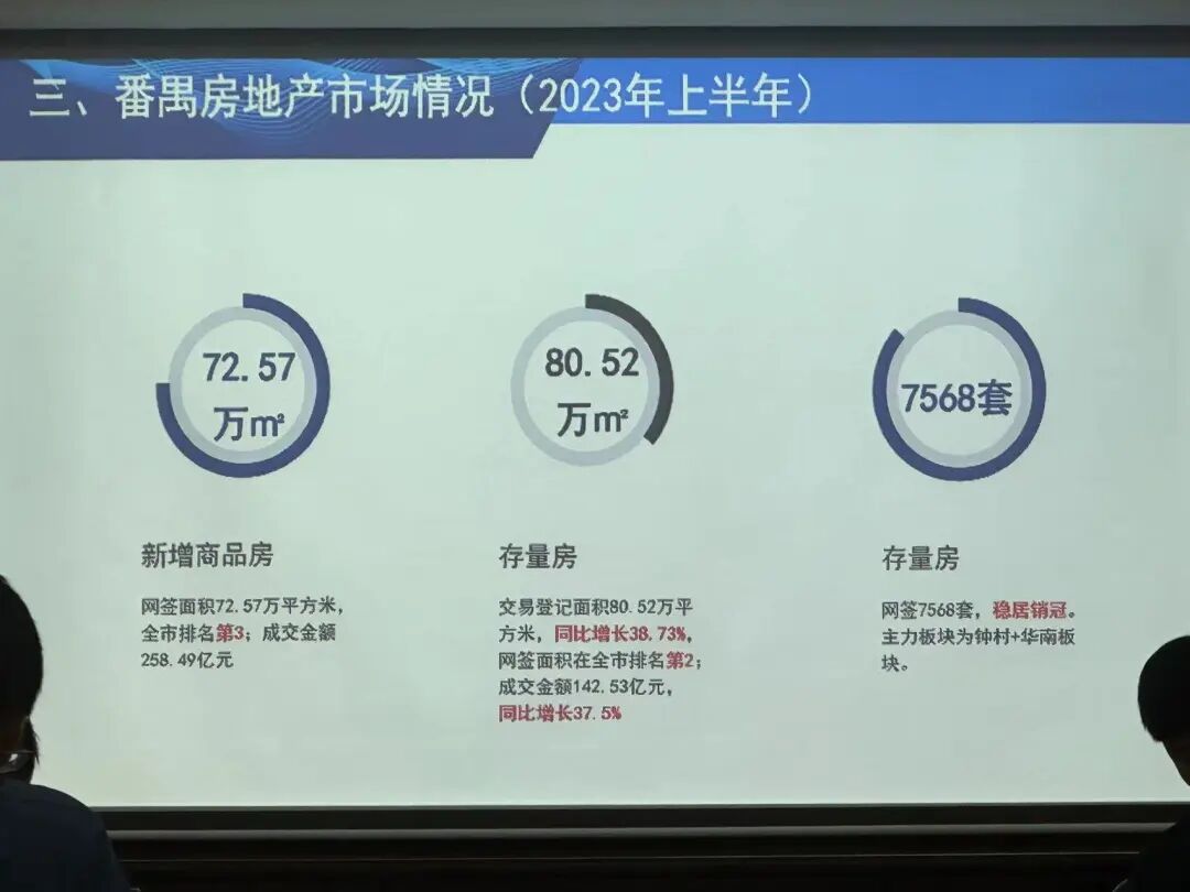 新政出台，番禺被问爆了！背后有什么逻辑？