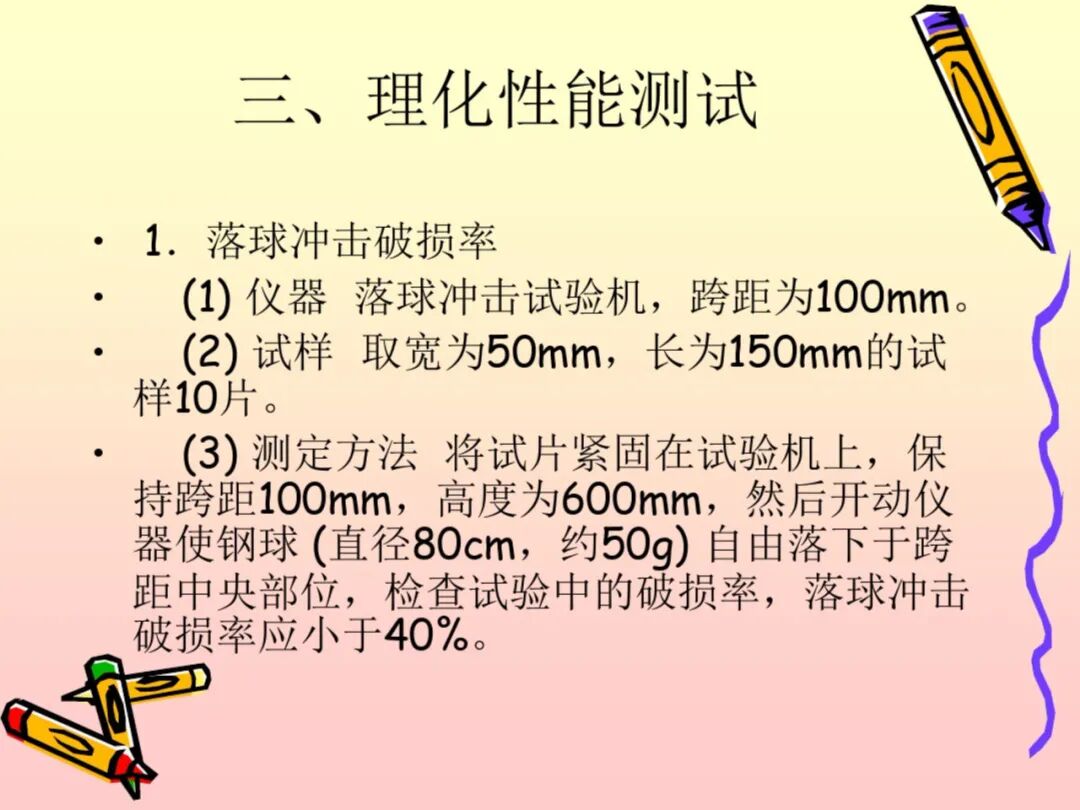 药品成品检验报告书_药品包装材料检验所_药品微生物学检验手册