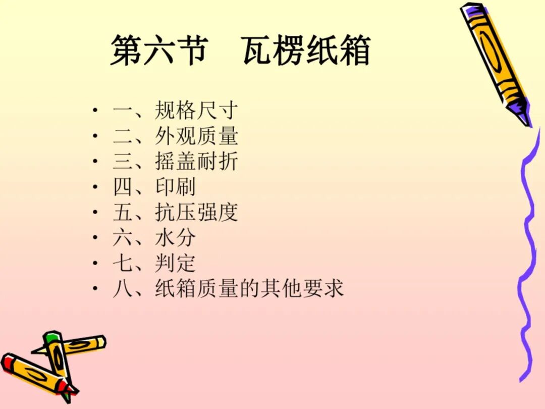 药品微生物学检验手册_药品包装材料检验所_药品成品检验报告书