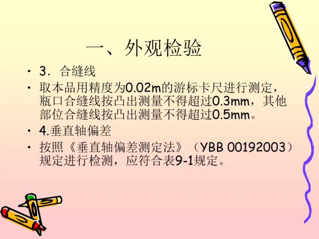 药品微生物学检验手册_药品成品检验报告书_药品包装材料检验所