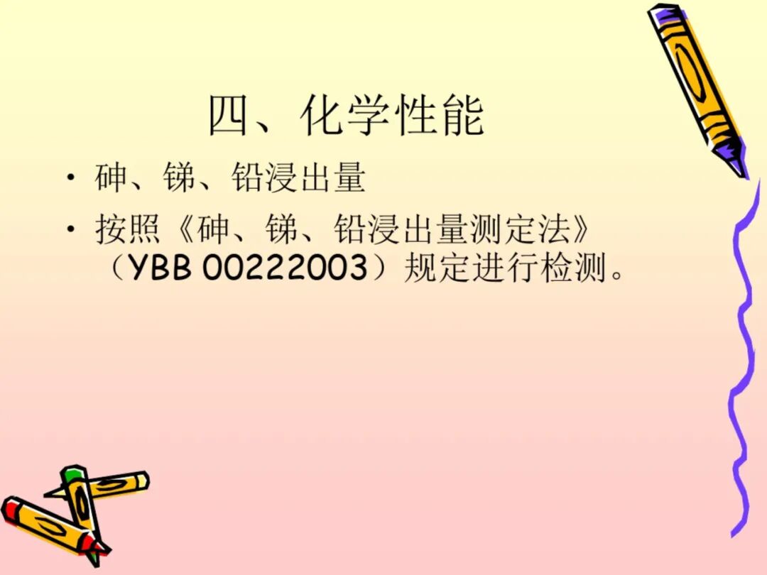 药品包装材料检验所_药品微生物学检验手册_药品成品检验报告书