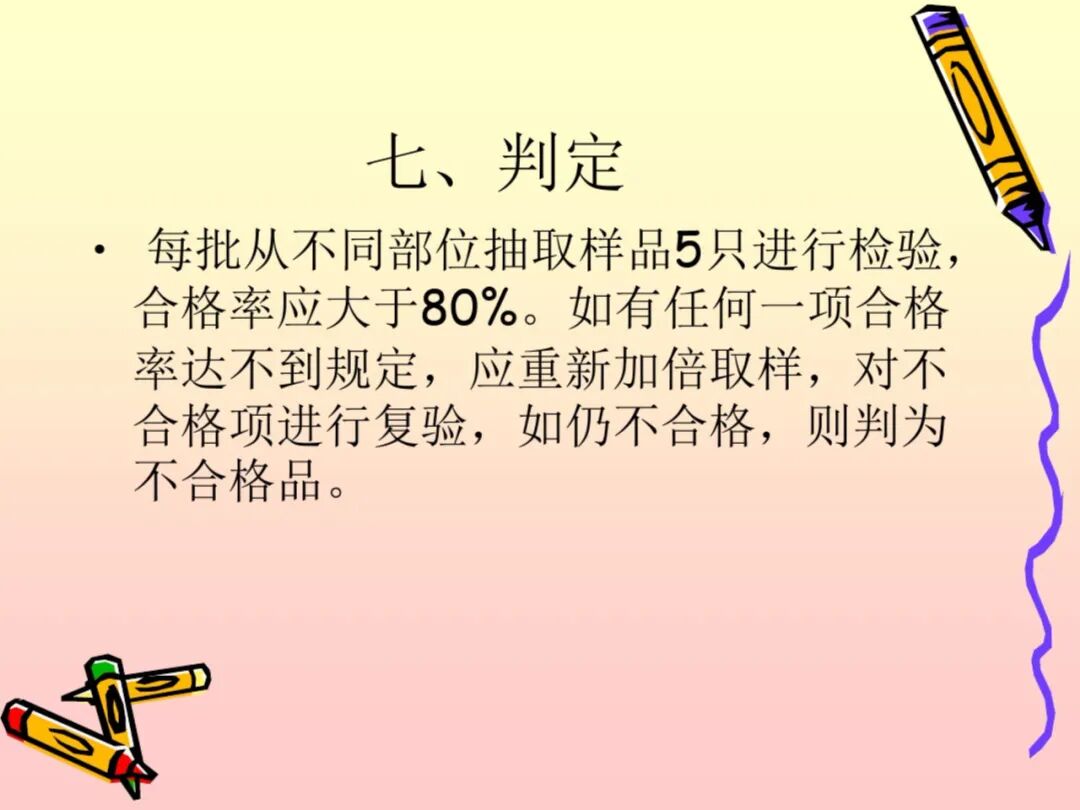 药品包装材料检验所_药品微生物学检验手册_药品成品检验报告书