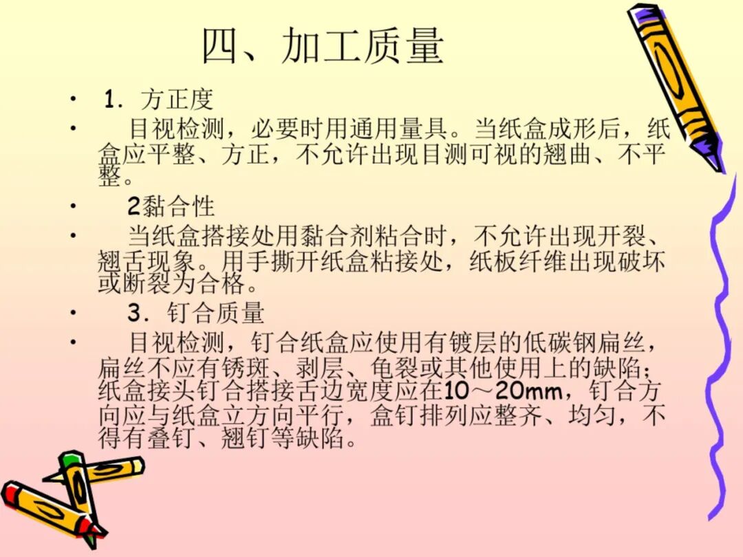 药品成品检验报告书_药品微生物学检验手册_药品包装材料检验所