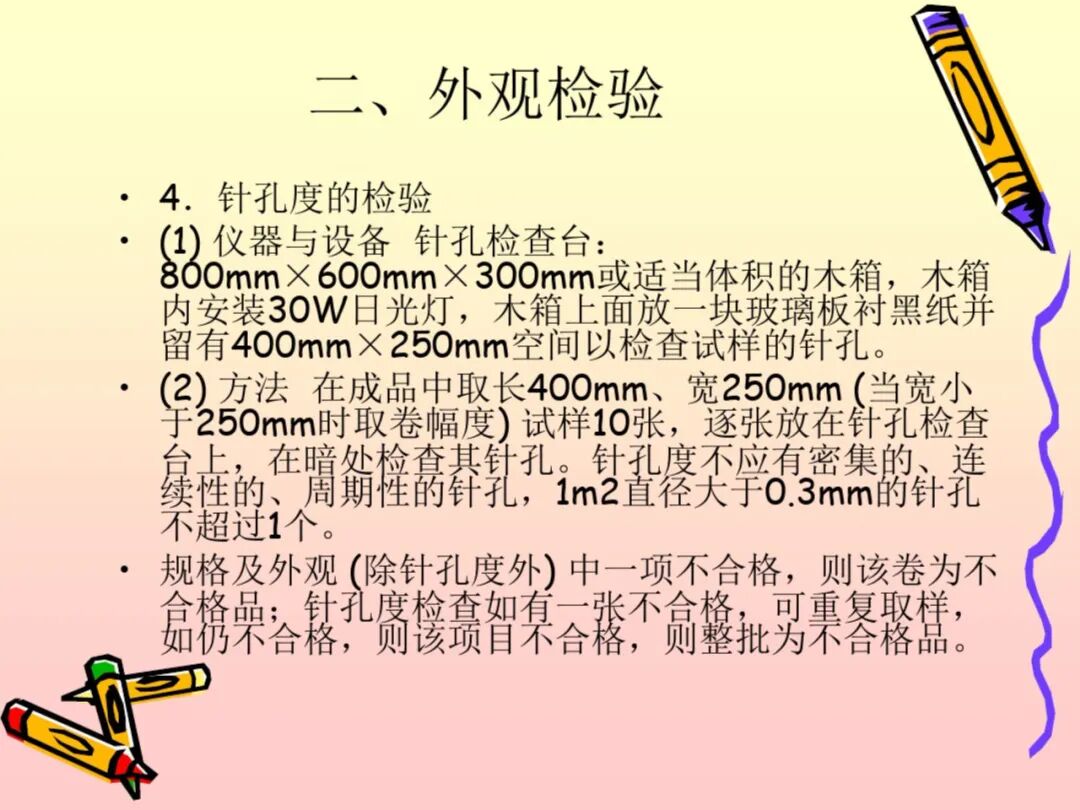 药品包装材料检验所_药品成品检验报告书_药品微生物学检验手册