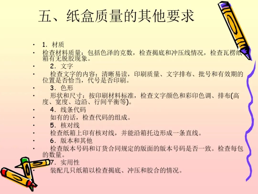 药品包装材料检验所_药品成品检验报告书_药品微生物学检验手册