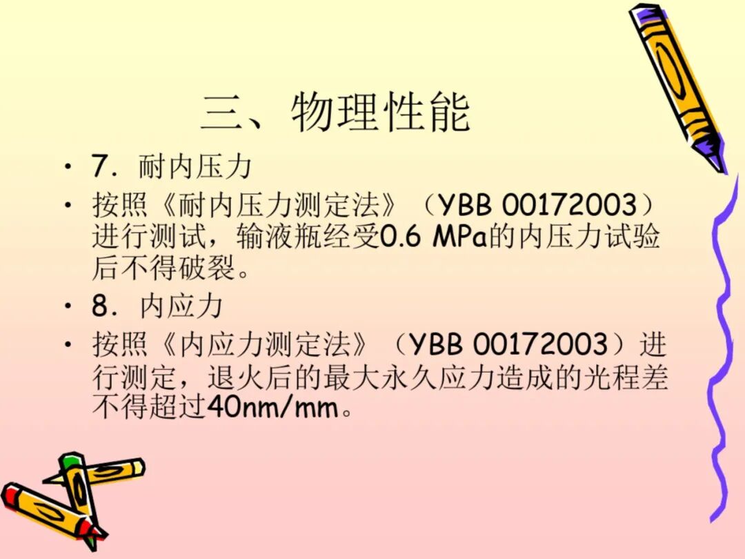 药品包装材料检验所_药品微生物学检验手册_药品成品检验报告书