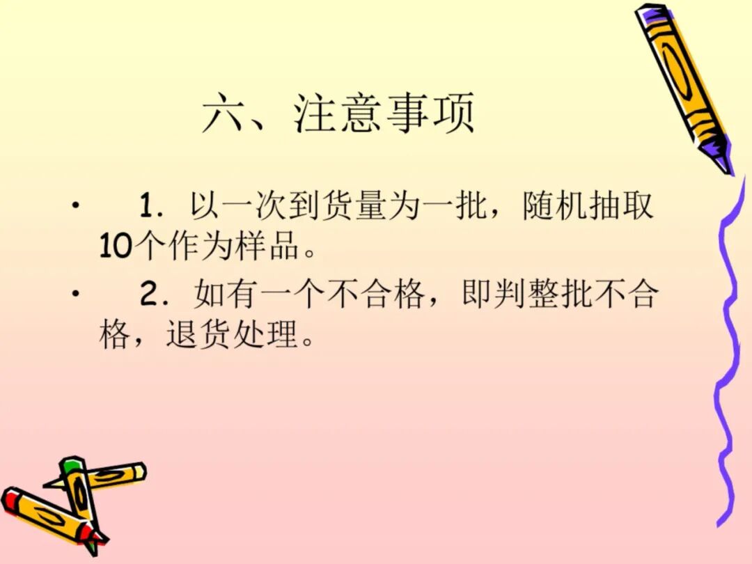 药品包装材料检验所_药品微生物学检验手册_药品成品检验报告书
