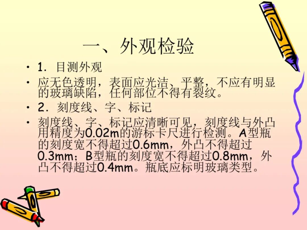 药品包装材料检验所_药品成品检验报告书_药品微生物学检验手册