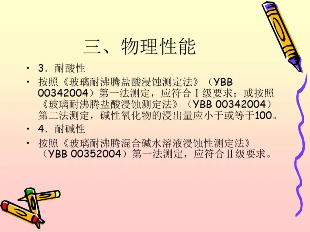 药品包装材料检验所_药品成品检验报告书_药品微生物学检验手册