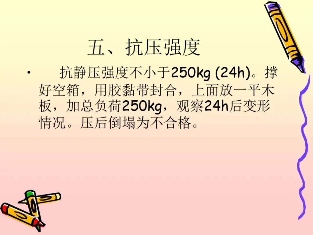 药品成品检验报告书_药品微生物学检验手册_药品包装材料检验所