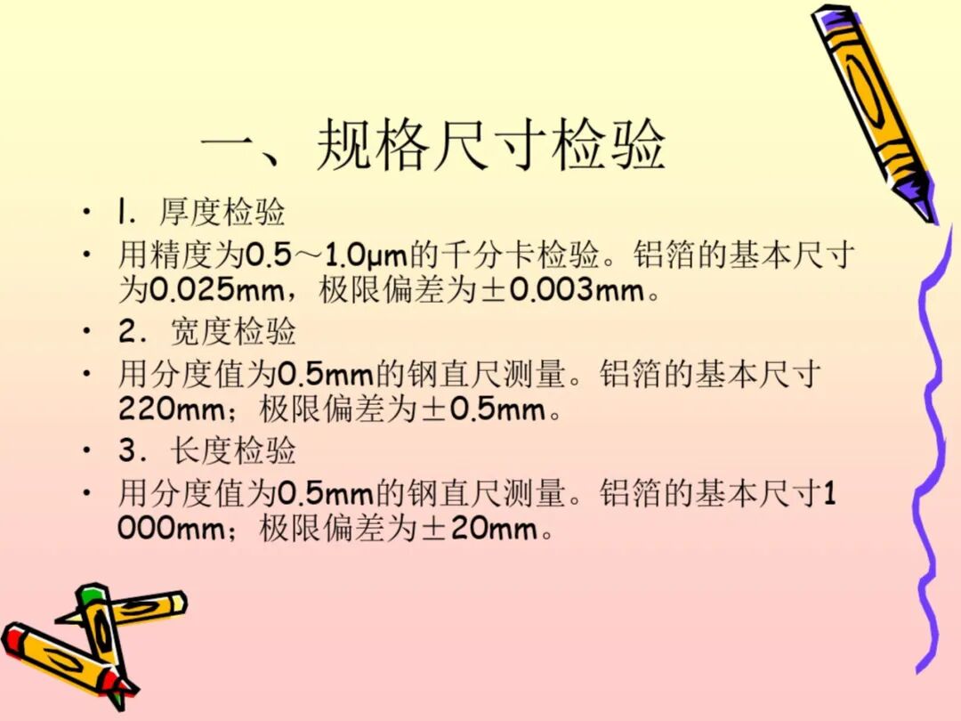 药品成品检验报告书_药品微生物学检验手册_药品包装材料检验所