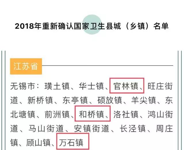 宜兴上榜2018国家卫生城市（乡镇）名单
