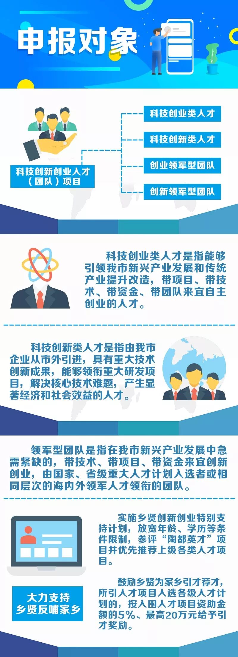 来宜兴创新创业 最高可补贴5000万元