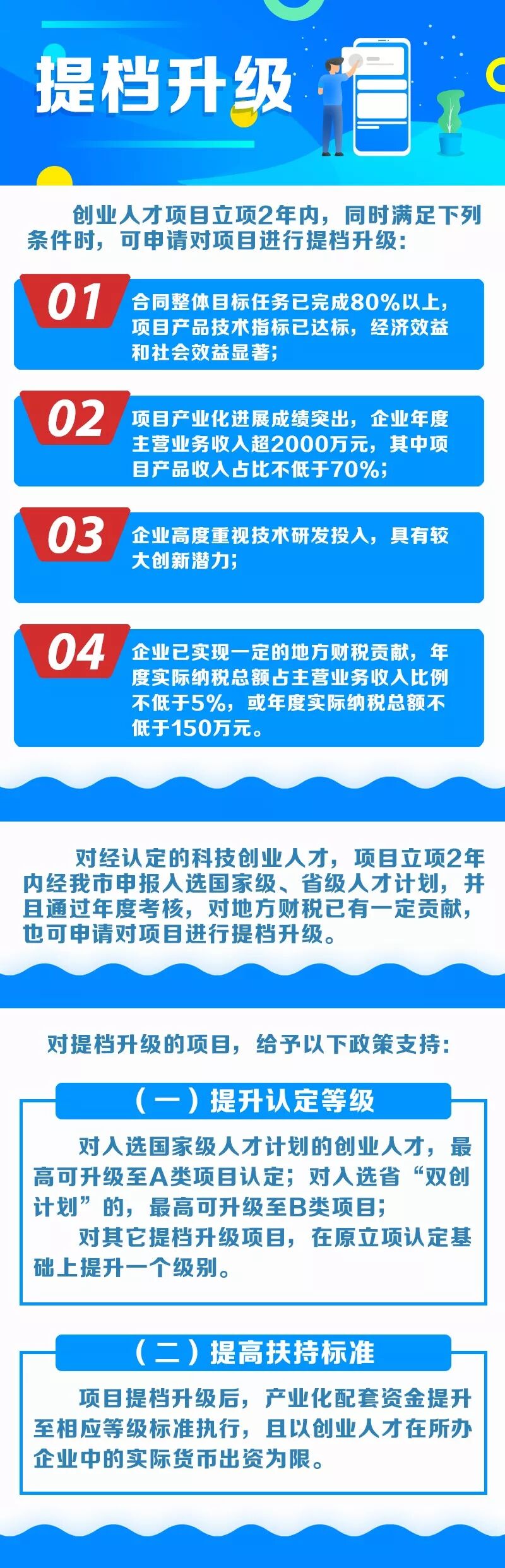 来宜兴创新创业 最高可补贴5000万元