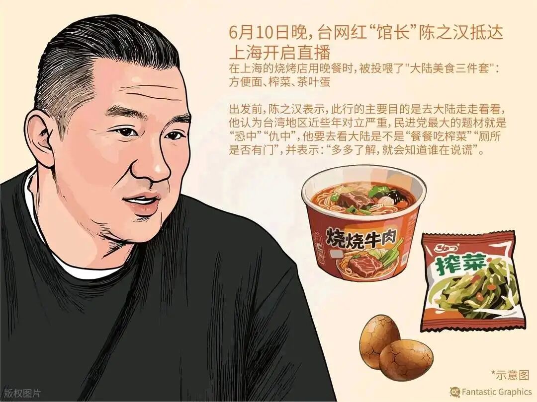 台湾网红“馆长”大陆行感动哽咽，破冰之旅获赞，两岸网友互动升温