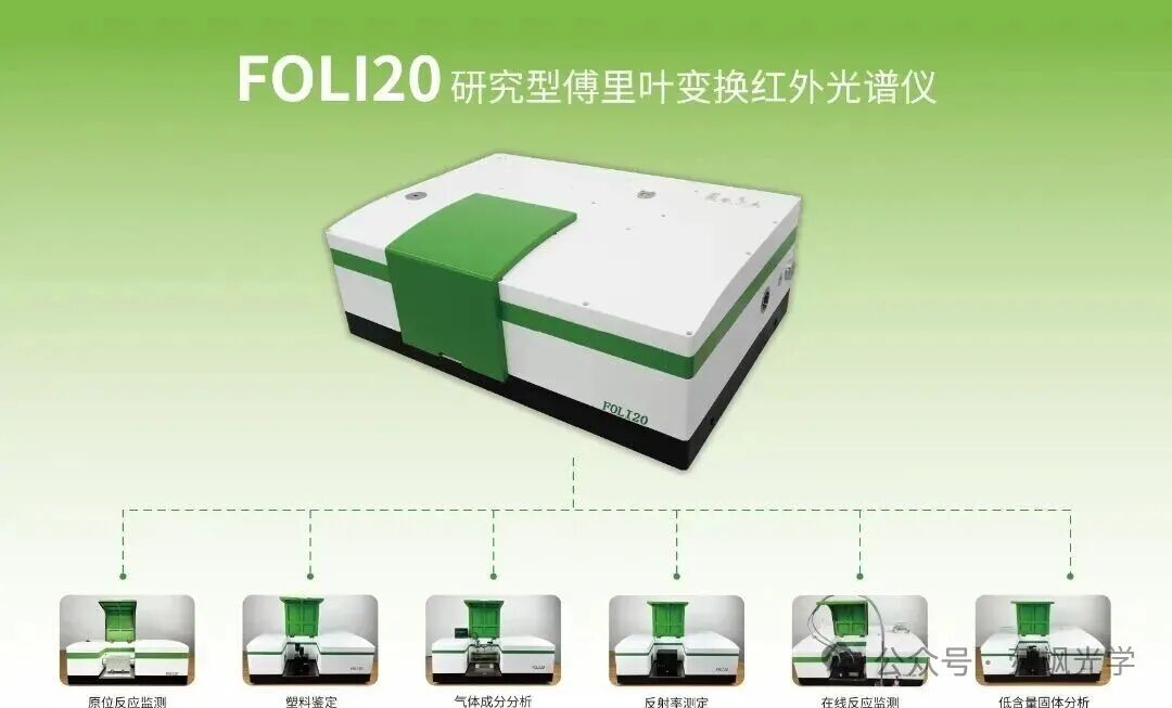 喜报｜荧飒光学FOLI20傅里叶变换红外光谱仪荣膺2026&ldquo;国产好仪器&rdquo;殊荣