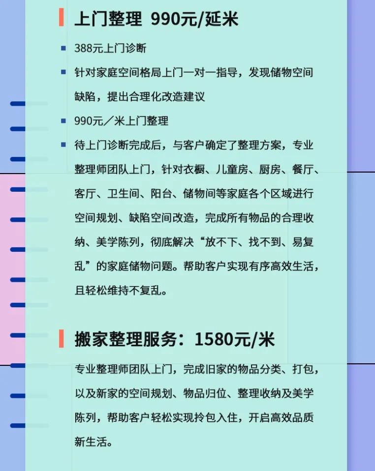 我為什麼要花錢請一個人來教我收東西？ 職場 第21張